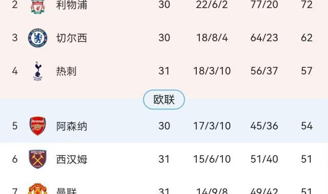 乐鱼体育官网入口-对手拉胯争4躺赢？热刺的“奇迹”是自己争回来的！